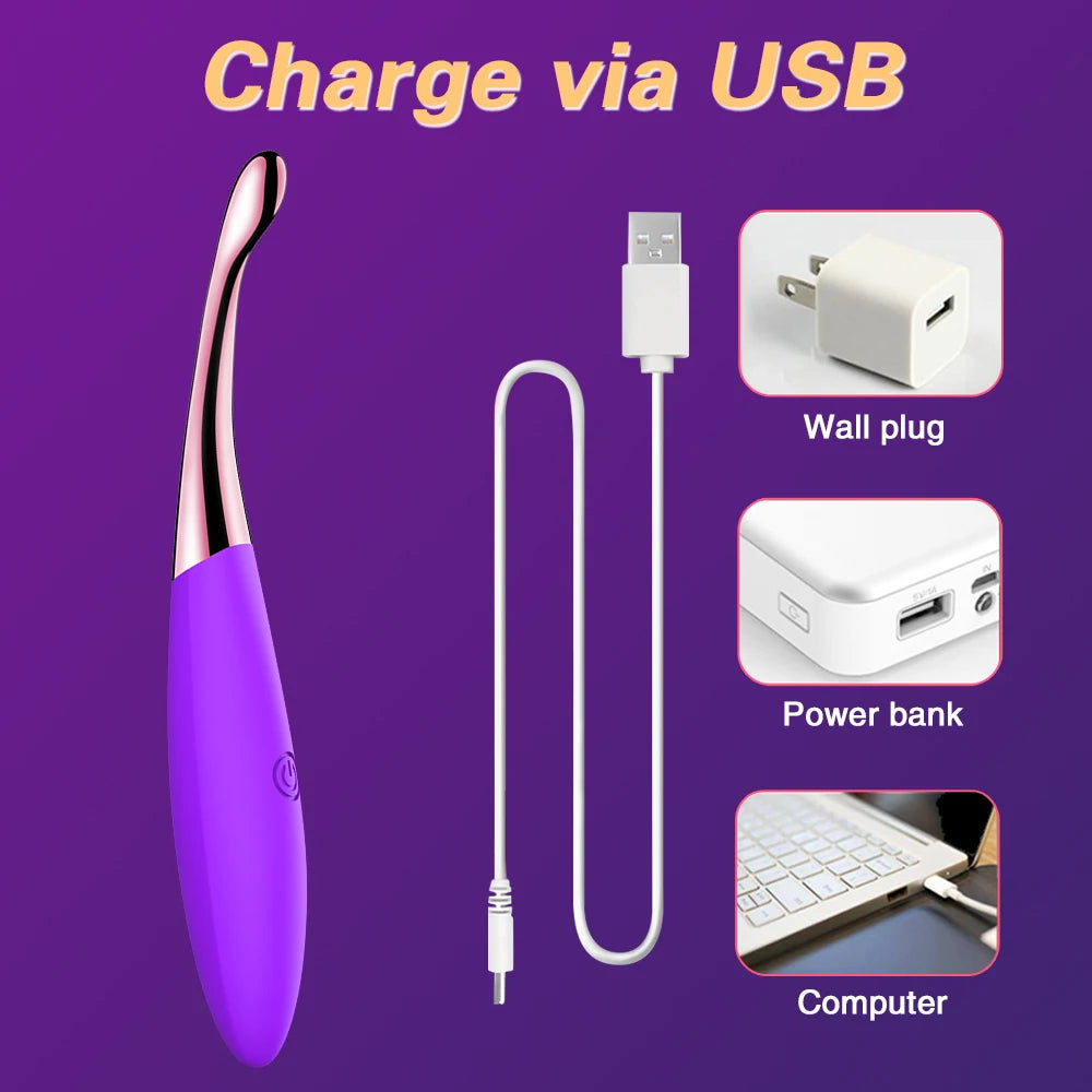 G-Spot Finger Vibrator for Women – Clitoral & Nipple Stimulator