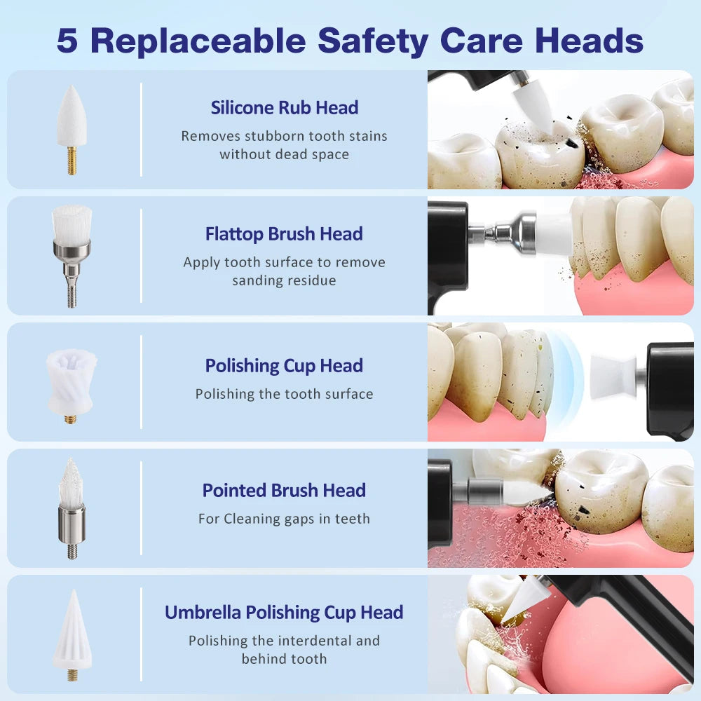 4 Modes Electric Tooth Polisher Teeth Whitening Strips Kit Plaque Calculus Tartar Remover Dental Stone Cleaner Dental Scaler