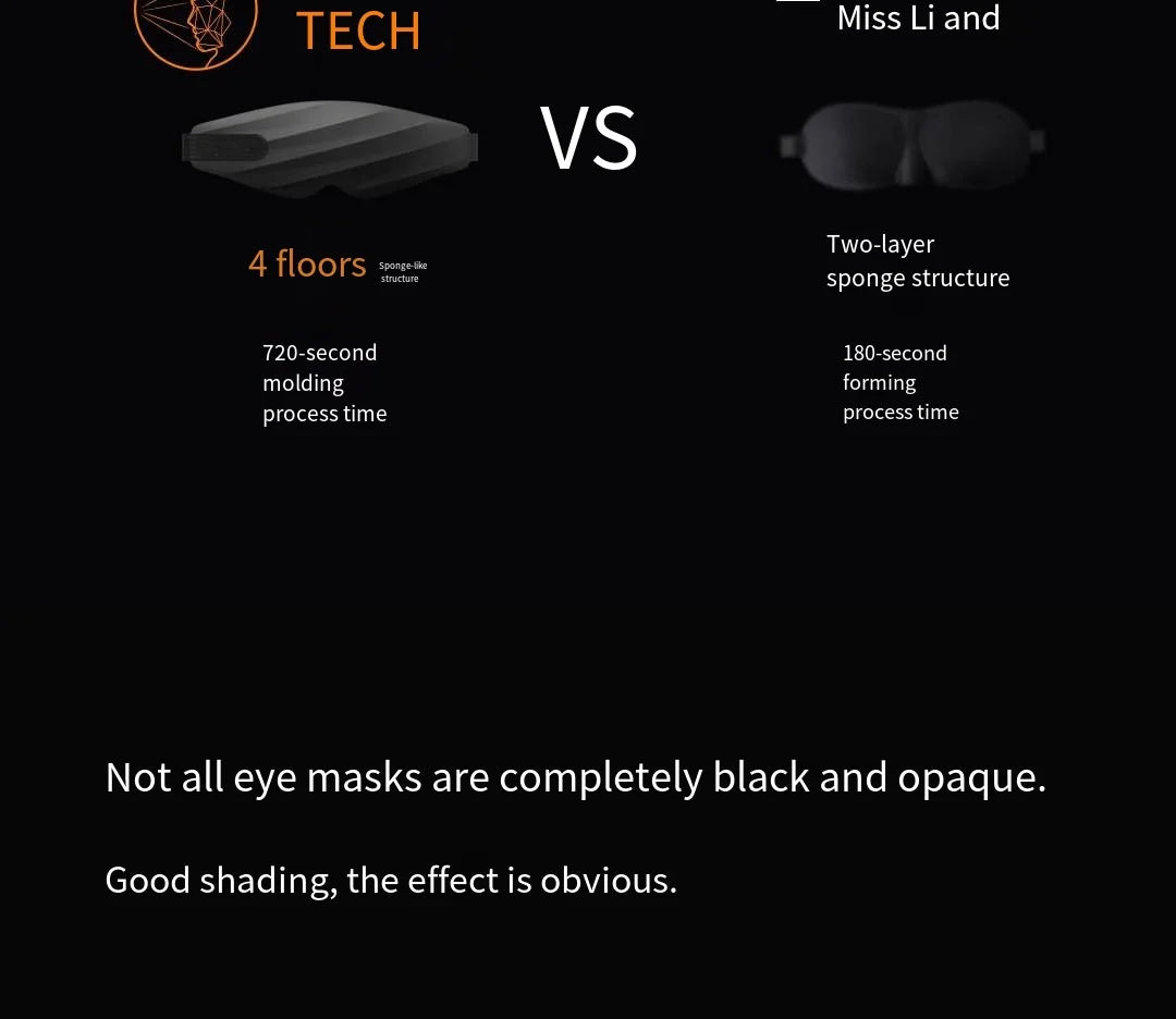 Eye Mask Sleep 3D Stereoscopic Sleep Aid for Men Women Adult Portable For Sleeping Block Out Light Eye Mask Travel