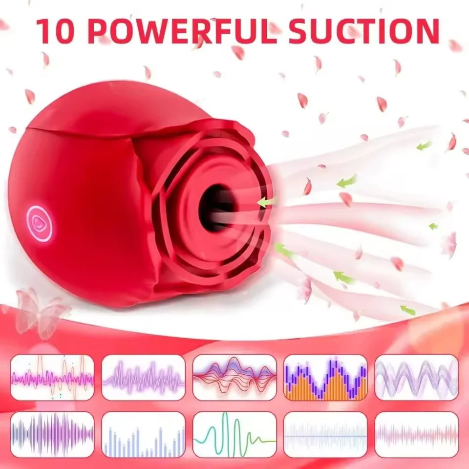 Sucking Vibrator for Women Vacuum Suction Nipple Oral Massager Female Powerful G-Spot Clitoris Vagin Stimulator Adult Sex Toys