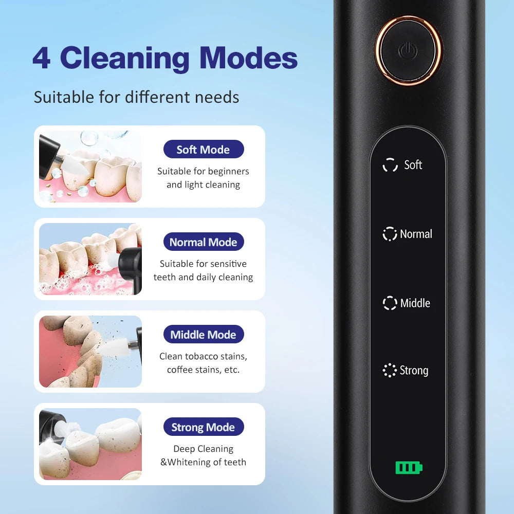 4 Modes Electric Tooth Polisher Teeth Whitening Strips Kit Plaque Calculus Tartar Remover Dental Stone Cleaner Dental Scaler