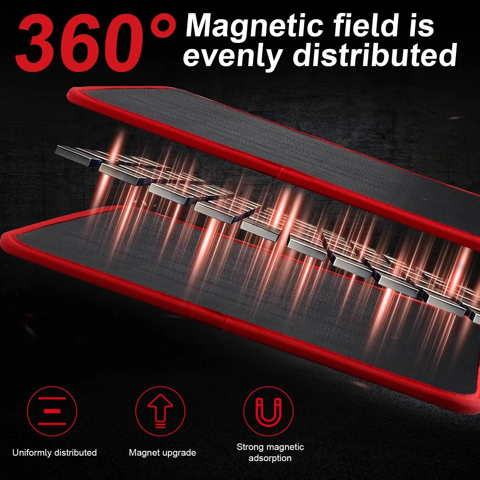 New Magnetic Tool Mat, Space Saving Wall Mount, Quick Organization, Improve Workshop Efficiency, Portable Tool Rack and Pad