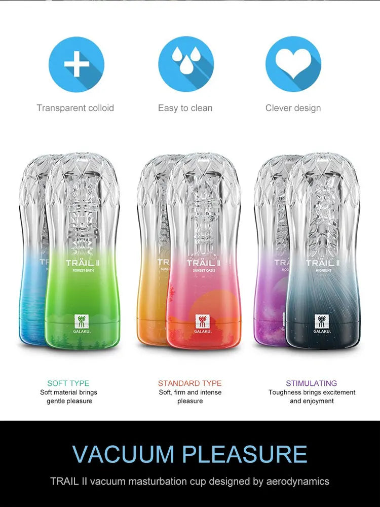 Male Masturbator Pocket Pussy Cup – Soft Transparent Vacuum Stroker