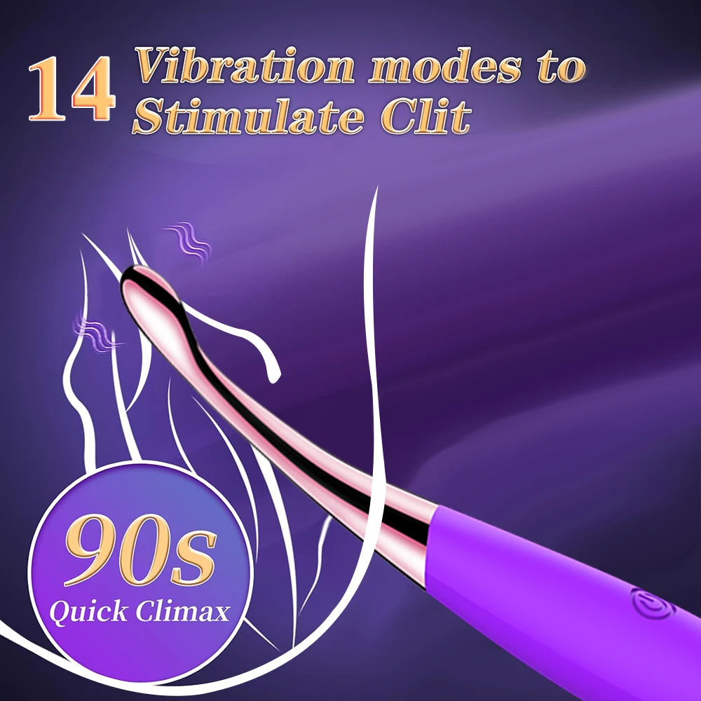 G-Spot Finger Vibrator for Women – Clitoral & Nipple Stimulator
