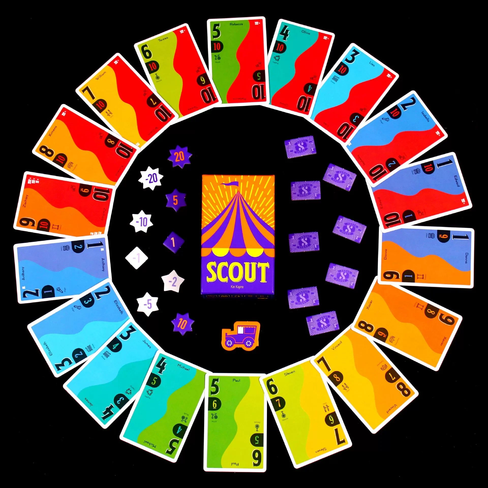 Scout Card Game – Fun Strategy Party Card Game for Couples, Friends & Family | Portable Poker-Style Deck Game for 2-5 Players