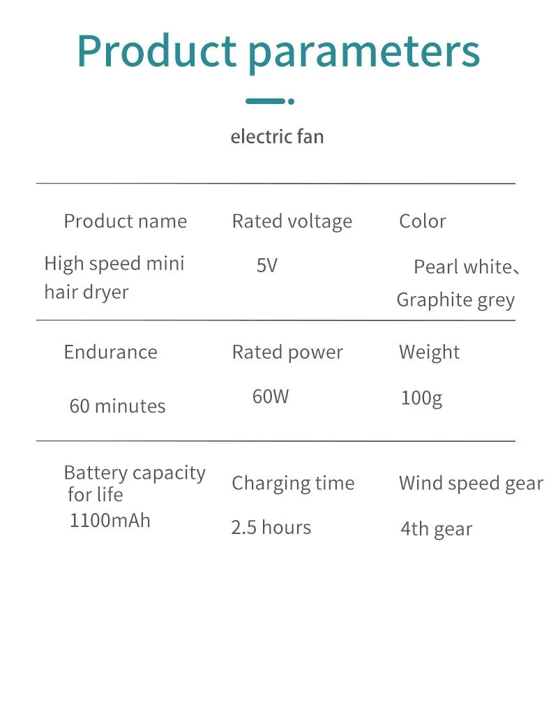 HOMEFISH 4 in 1 Wireless Hair Dryer Portable USB Rechargeable Negative Ions Blow Dryer Electric Air Duster Blower